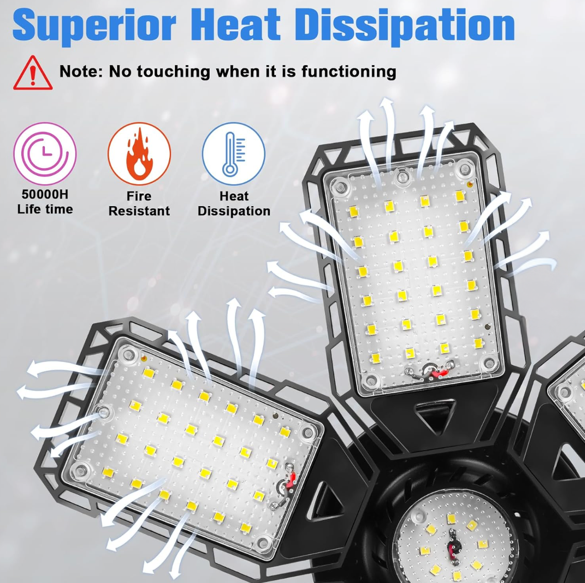 LED Garage Lights Bulb 2 Pack 180W 18000LM 6500K Led Shop Light with 6 Plus 1 Deformable Panels Basement Barn Ceiling Lights for E26/E27